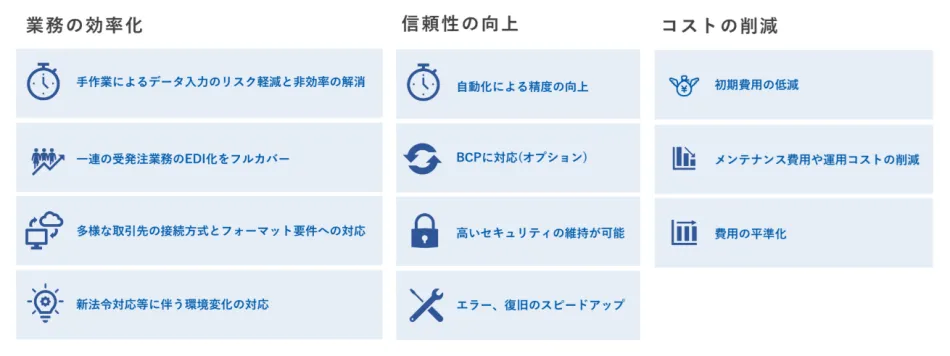 製品詳細-3