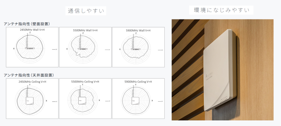 製品詳細-3