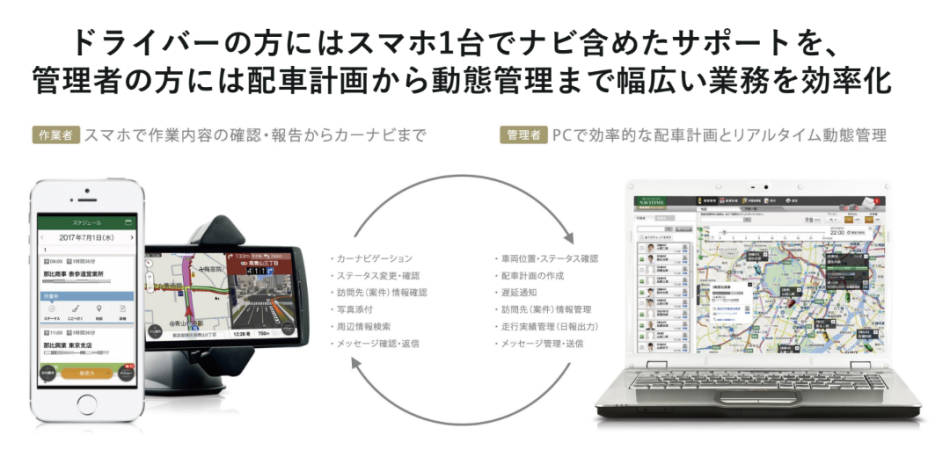 製品詳細-1