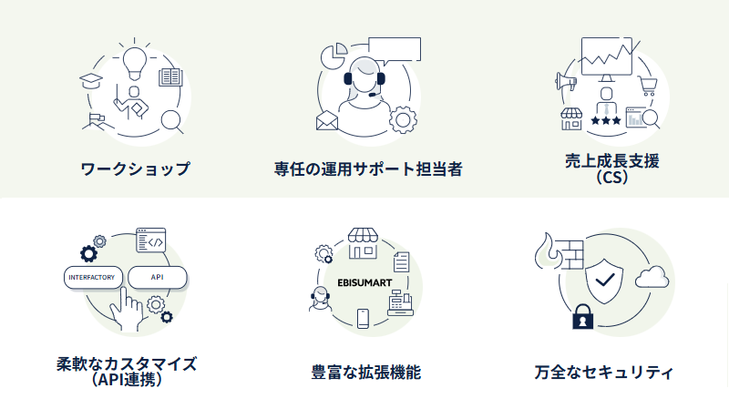 製品詳細-2