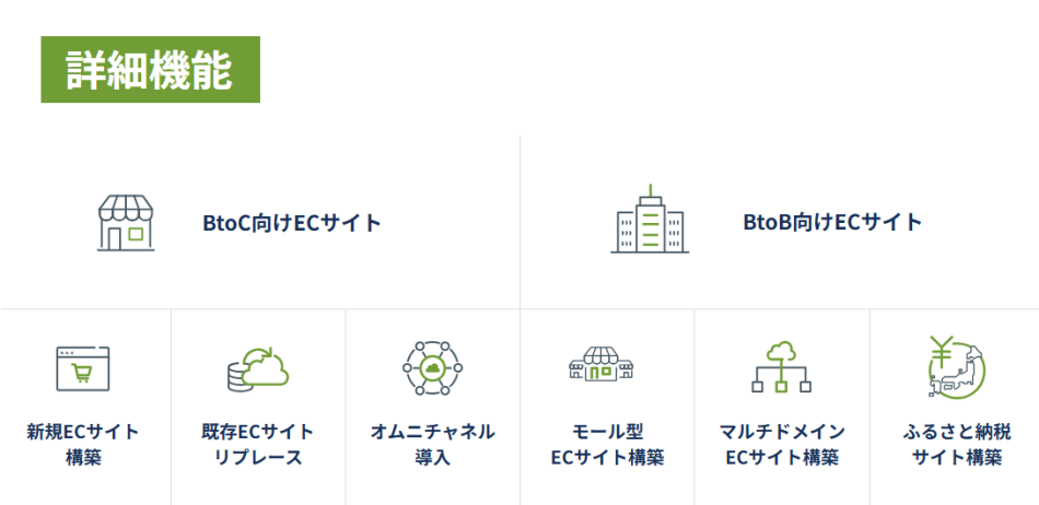 製品詳細-3