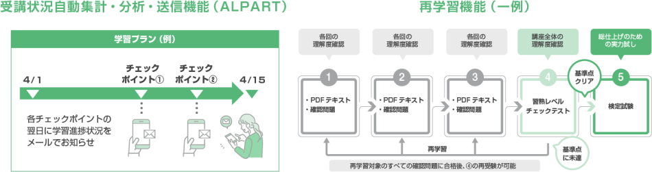 製品詳細-3