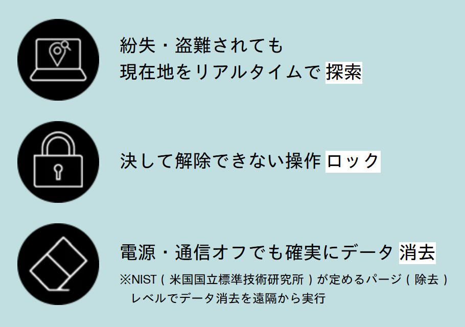 製品詳細-2