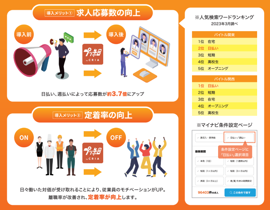 製品詳細-2