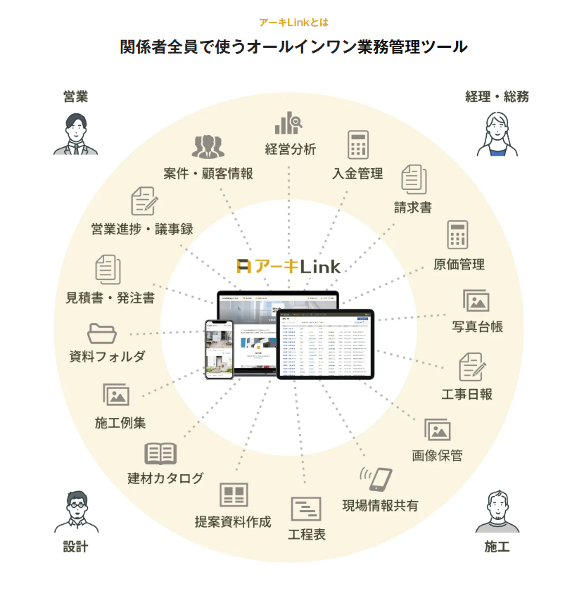 製品詳細-1