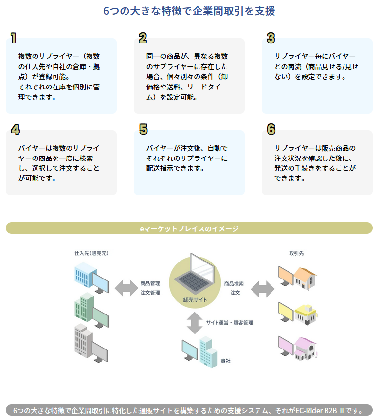 製品詳細-2