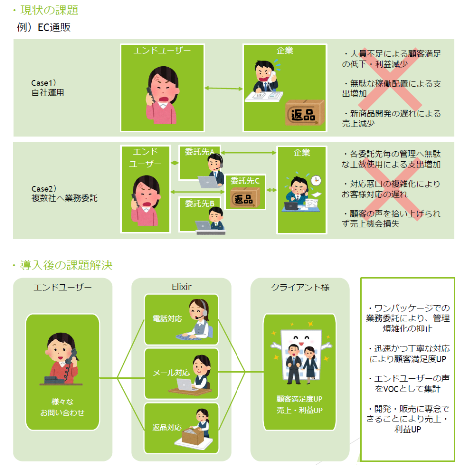 製品詳細-2