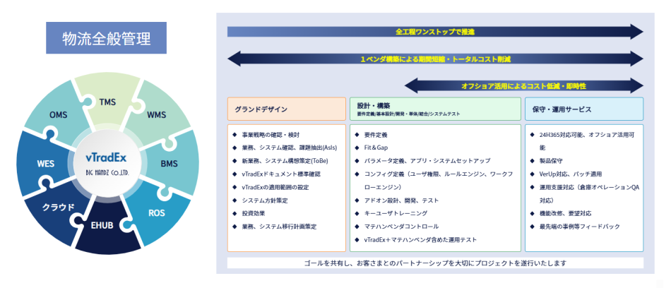 製品詳細-1