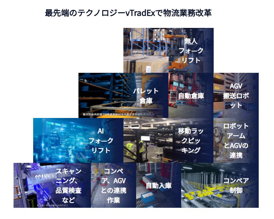 製品詳細-2