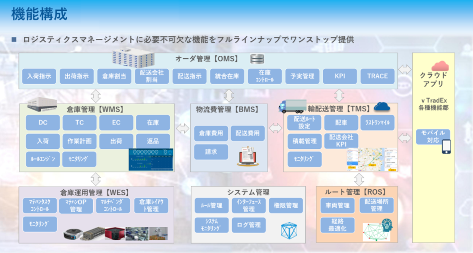 製品詳細-3