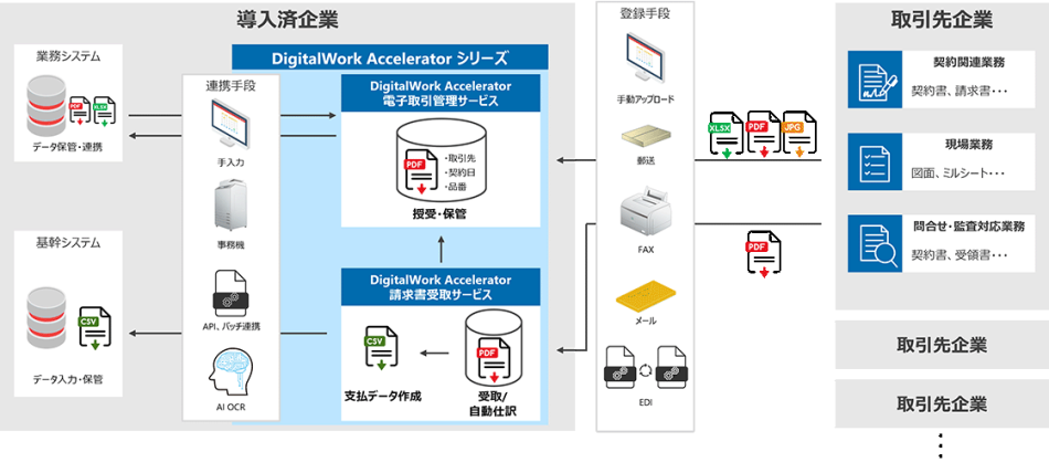 製品詳細-1