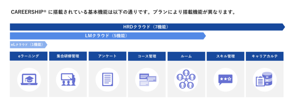 製品詳細-2