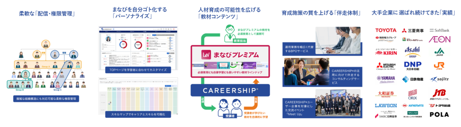 製品詳細-3