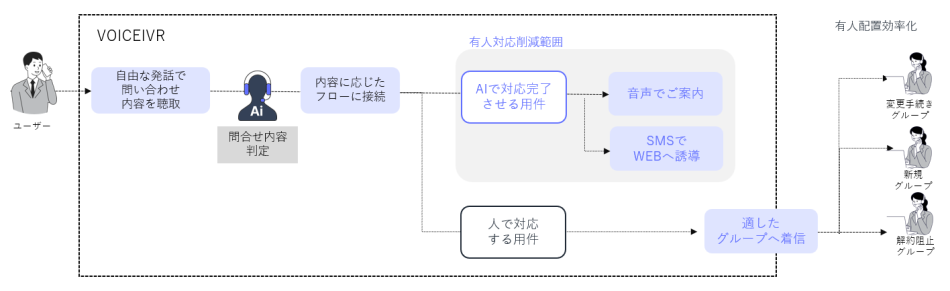 製品詳細-1