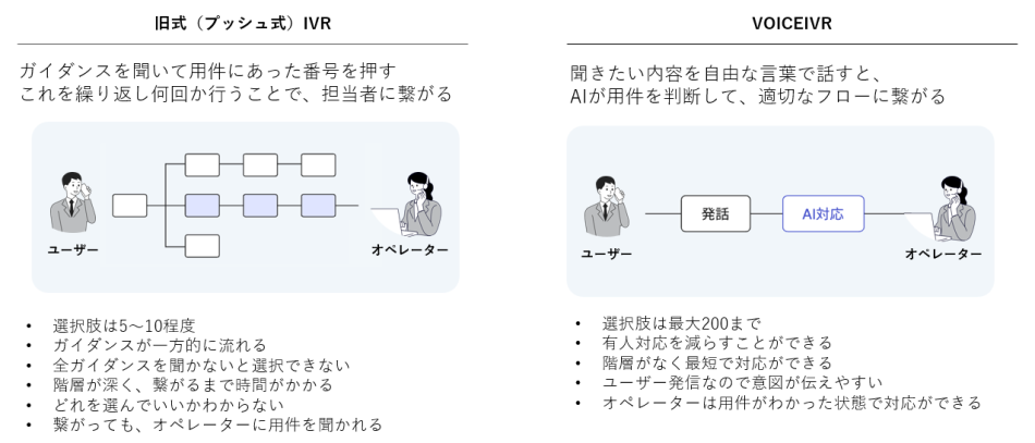 製品詳細-2