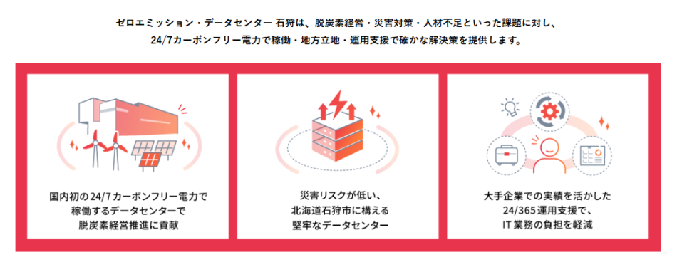 製品詳細-2