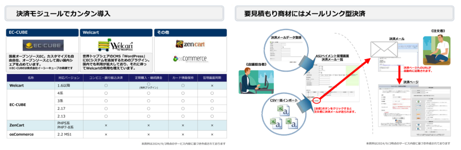 製品詳細-3