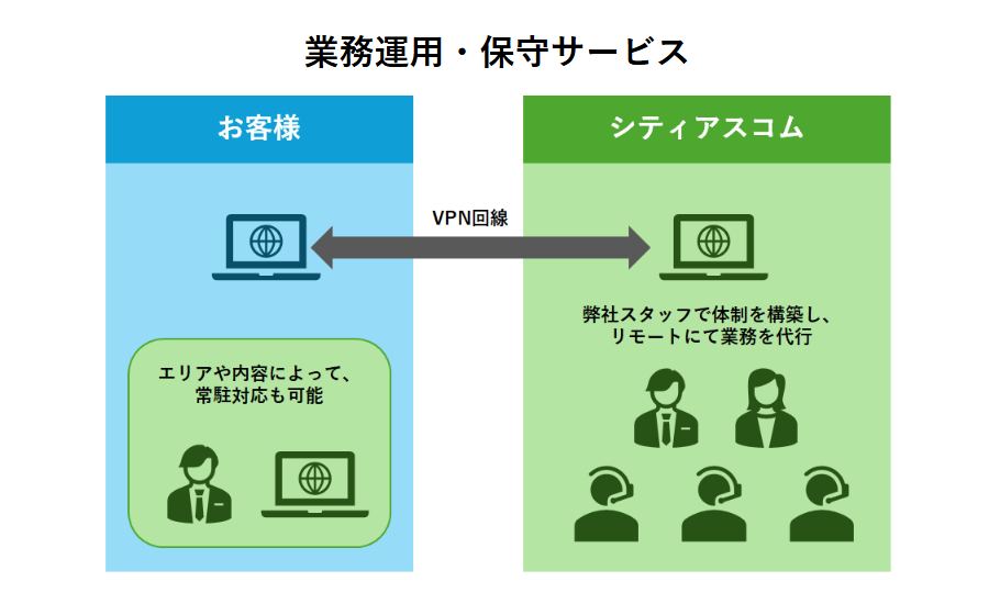 製品詳細-3