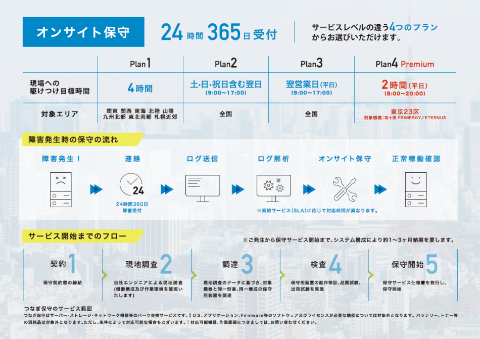 製品詳細-3