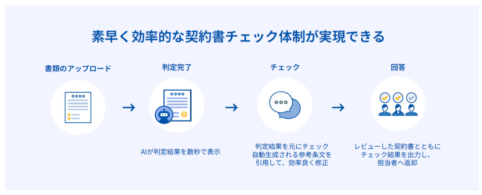 製品詳細-2