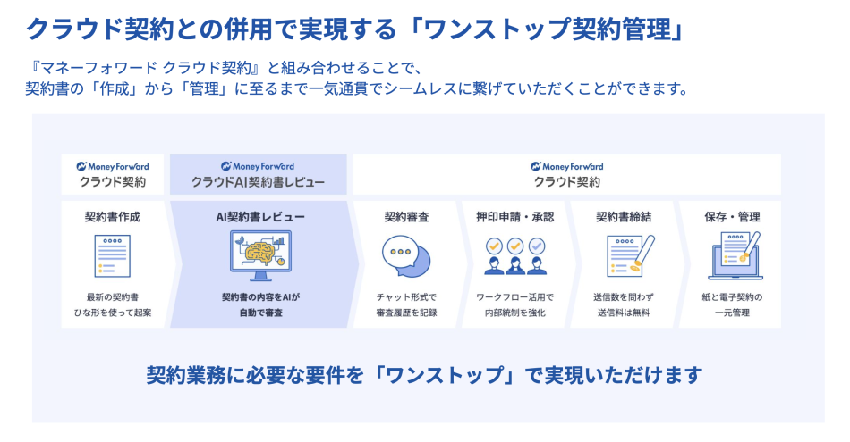 製品詳細-3