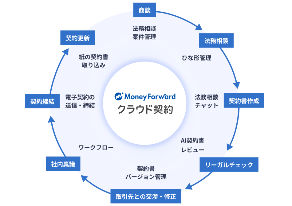 製品詳細-1