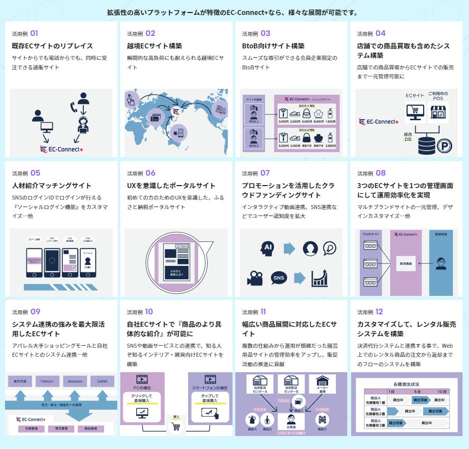 製品詳細-2