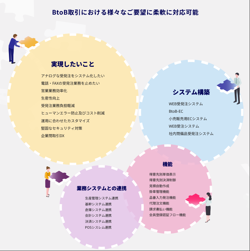 製品詳細-3