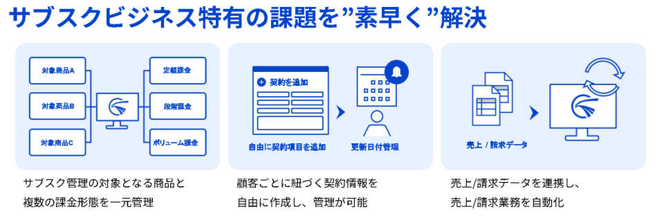 製品詳細-2
