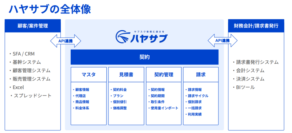 製品詳細-3
