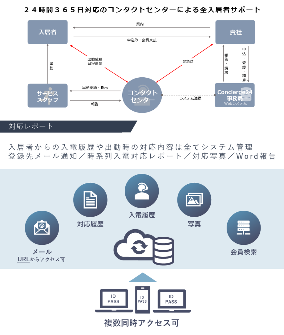 製品詳細-1