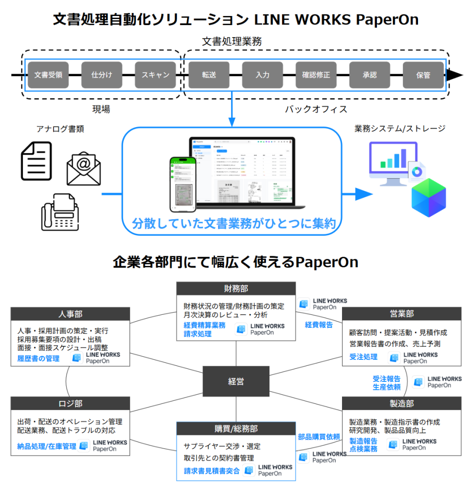 製品詳細-1