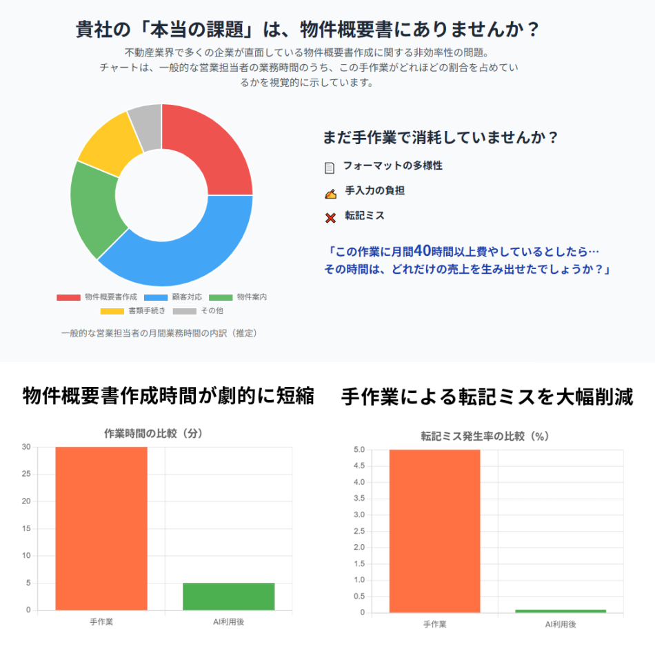 製品詳細-2