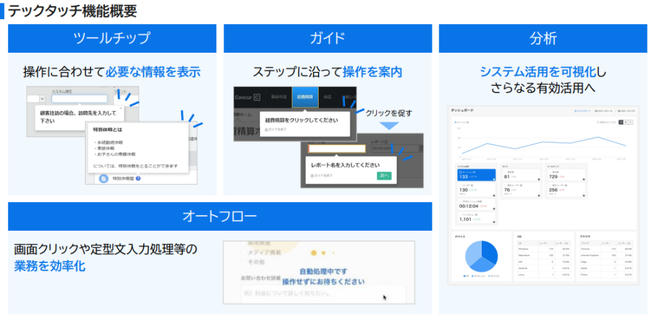 製品詳細-2