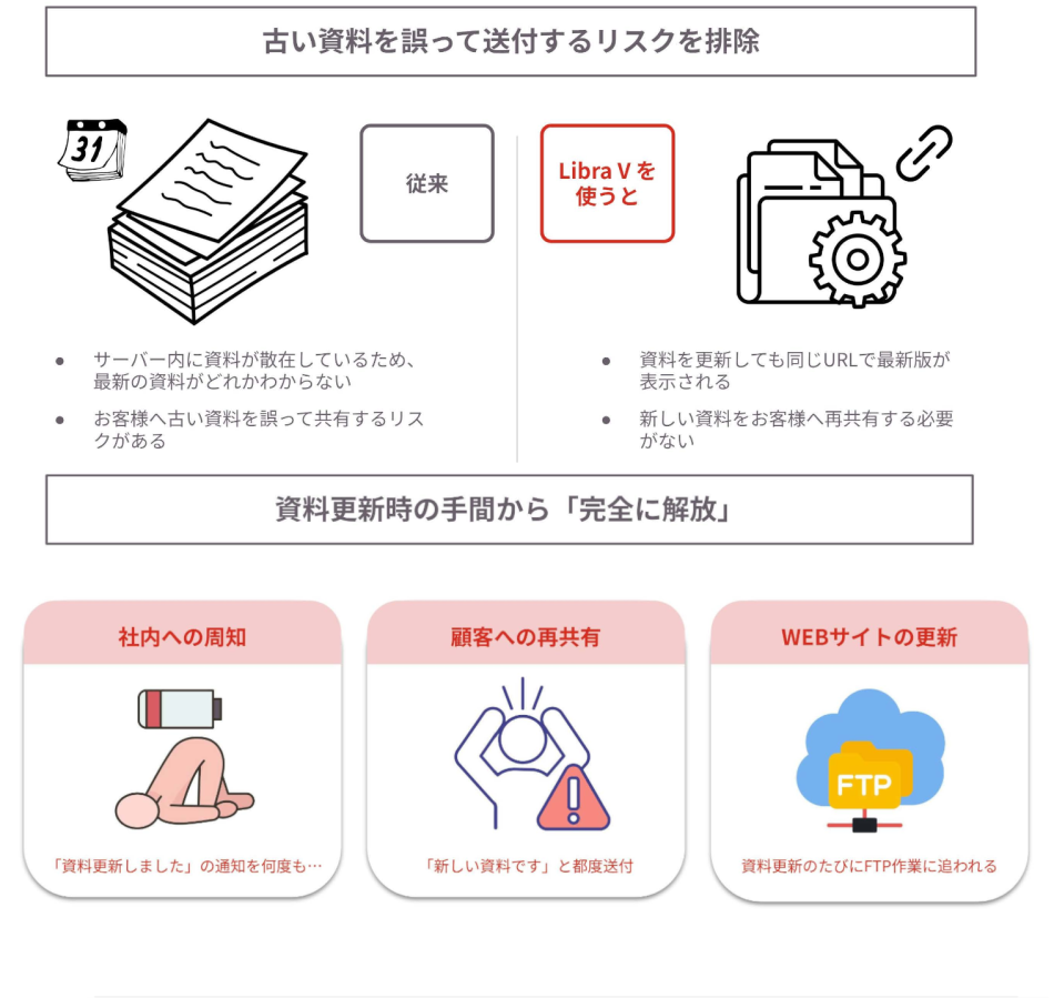 製品詳細-3