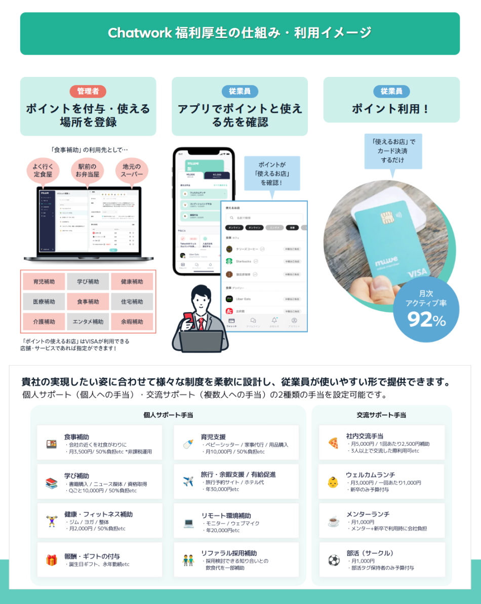 製品詳細-1