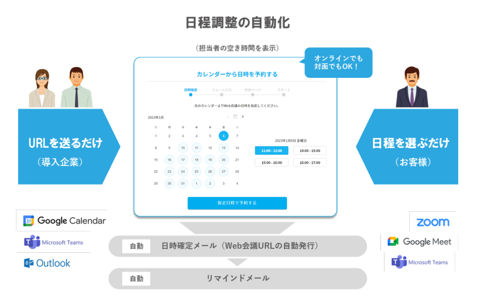 製品詳細-1
