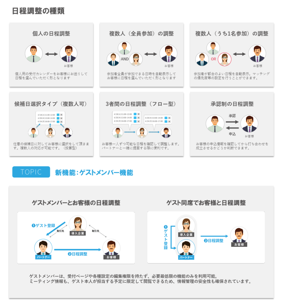 製品詳細-3