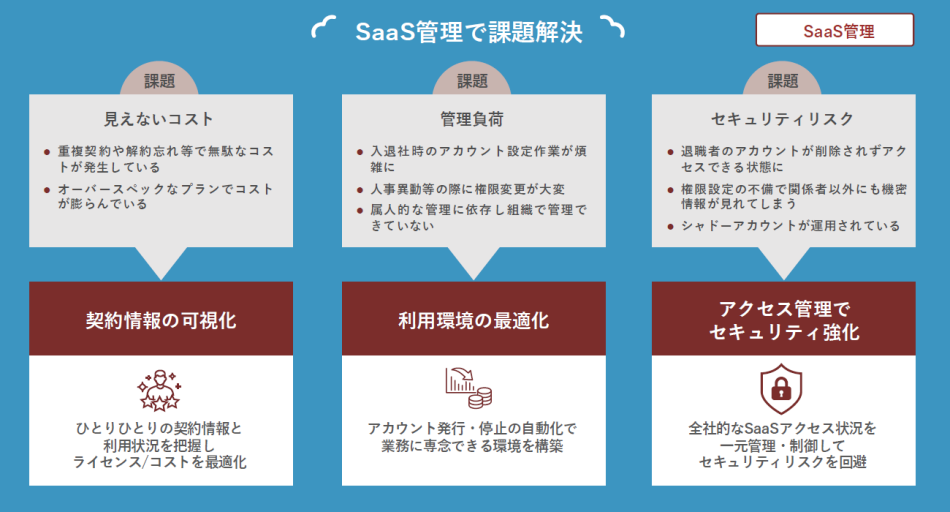 製品詳細-2