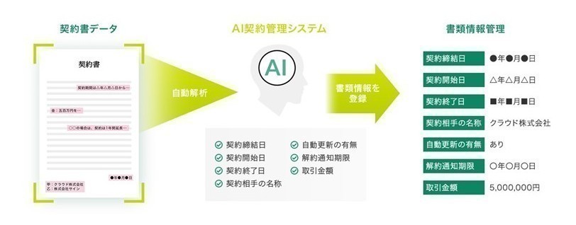 製品詳細-1