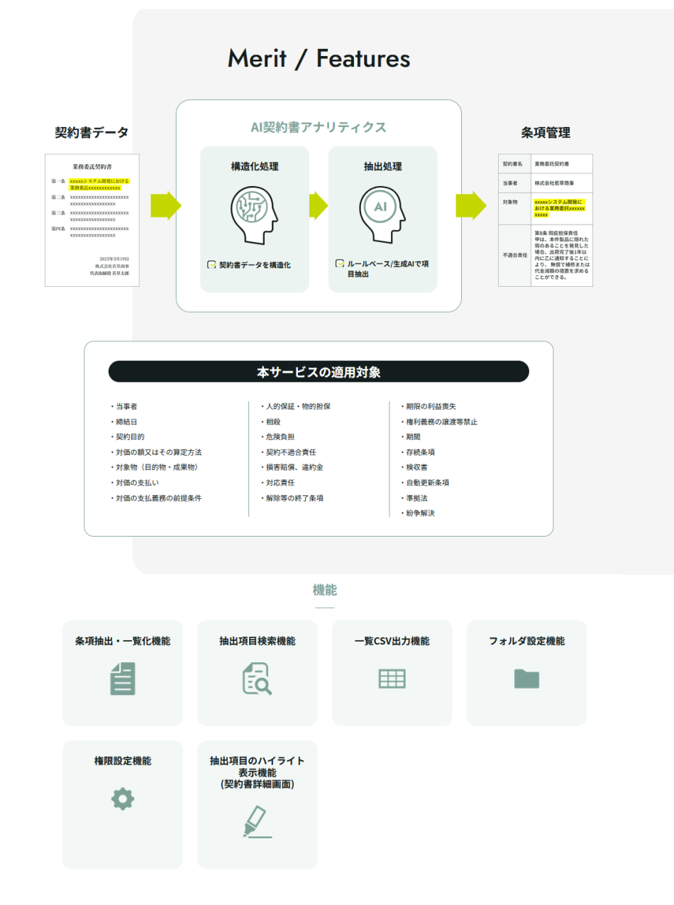 製品詳細-3