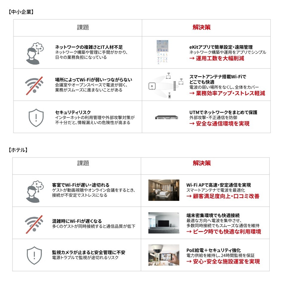 製品詳細-2