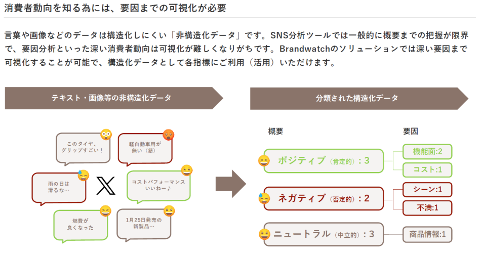 製品詳細-2