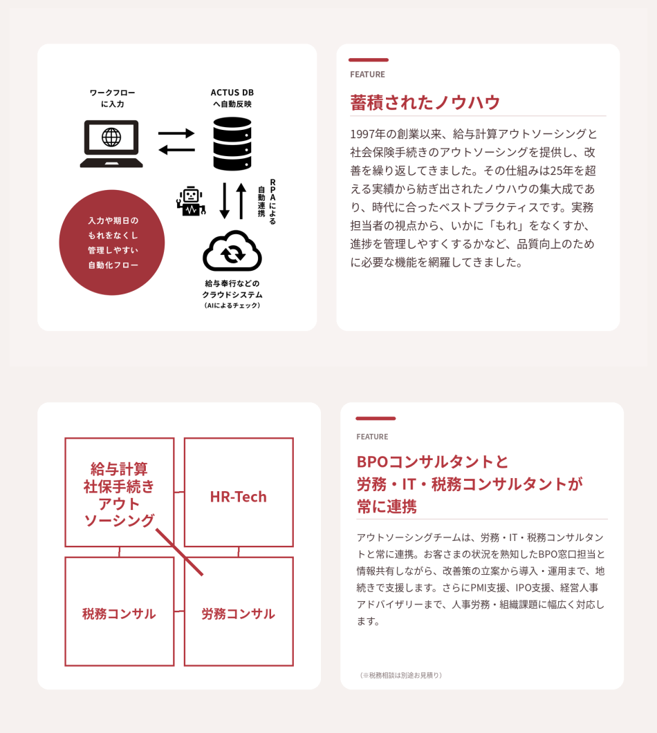 製品詳細-2