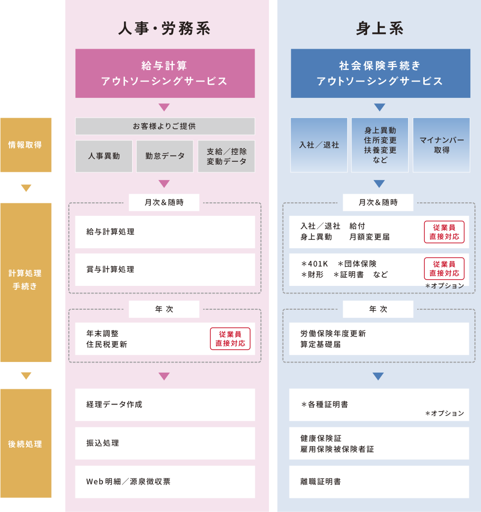 製品詳細-3