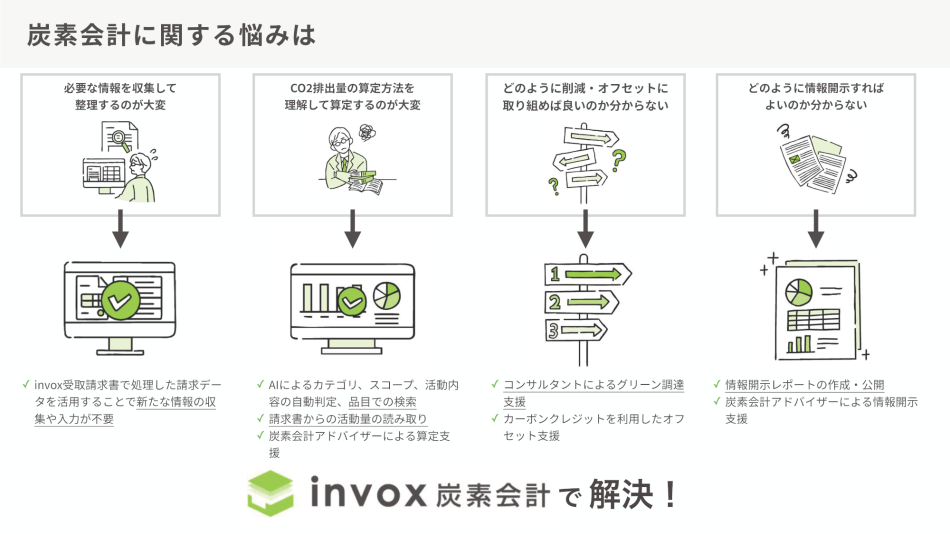 製品詳細-2