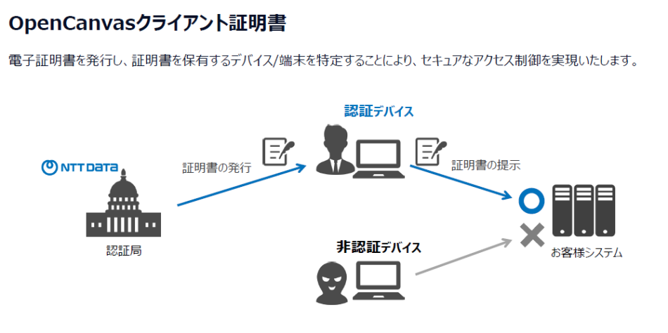 製品詳細-1