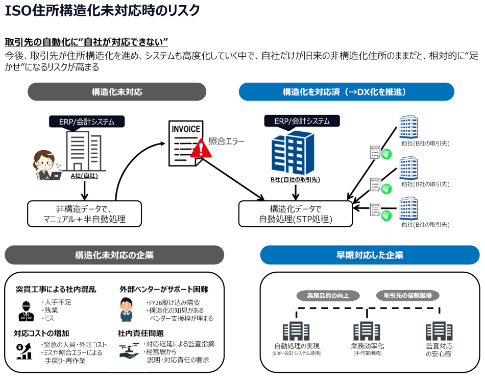 製品詳細-1