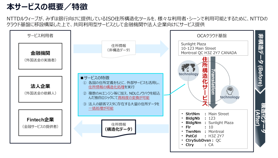 製品詳細-3