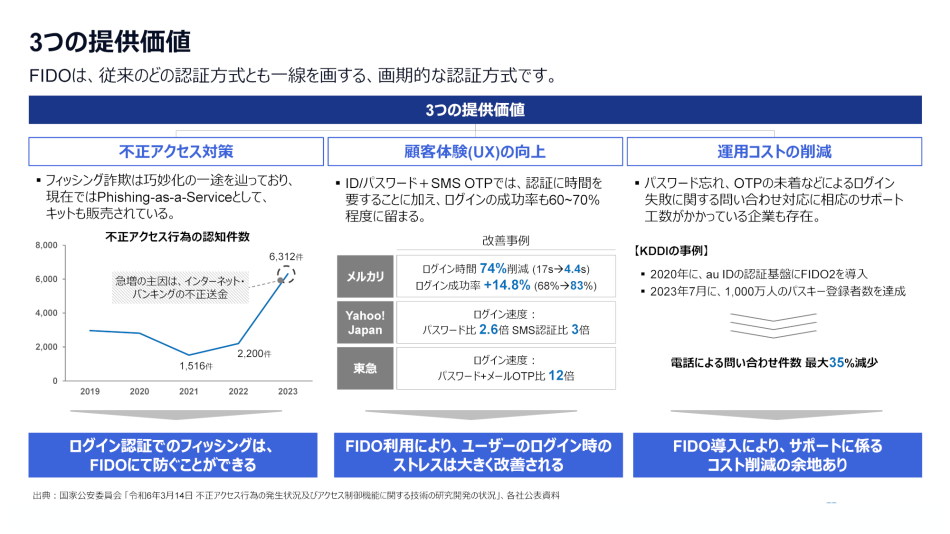 製品詳細-1